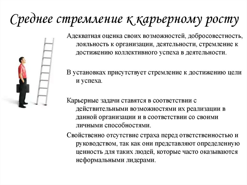 Среднее стремление к карьерному росту