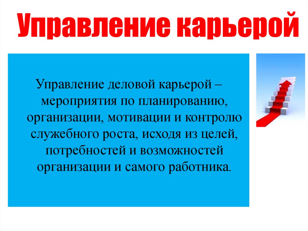 Управление карьерой