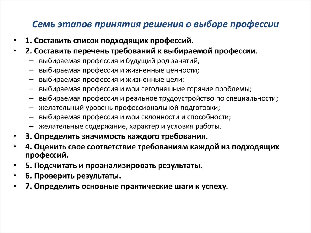 Семь этапов принятия решения о выборе профессии