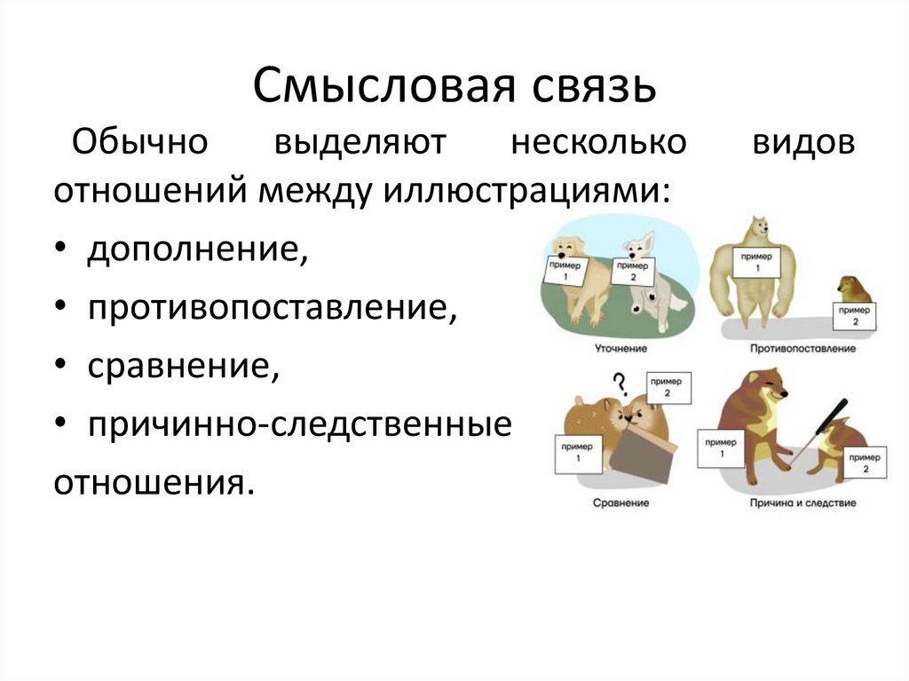 Смысловая связь