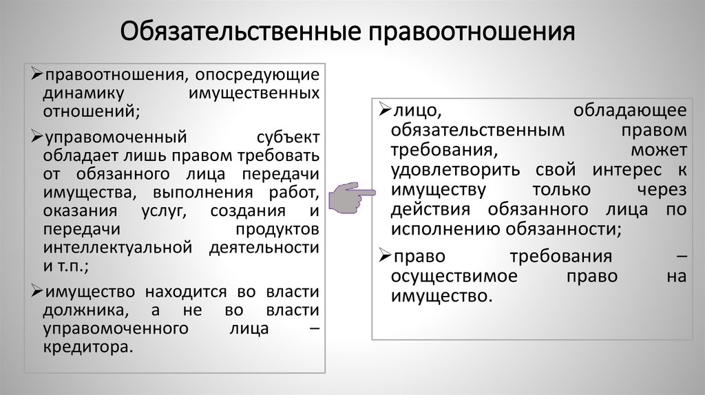 Обязательственные правоотношения