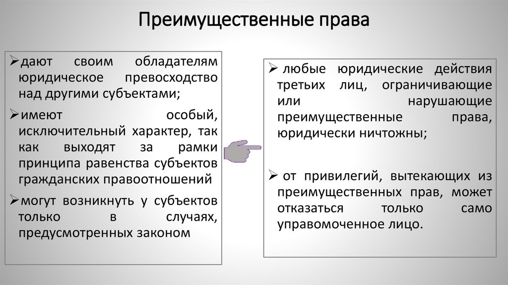 Преимущественные права