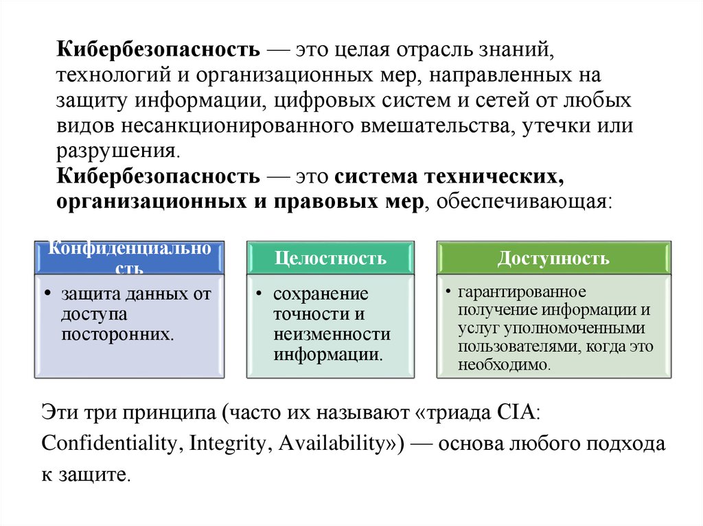 Кибербезопасность — это целая отрасль знаний, технологий и организационных мер, направленных на защиту информации, цифровых