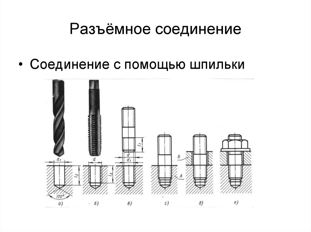 Разъёмное соединение