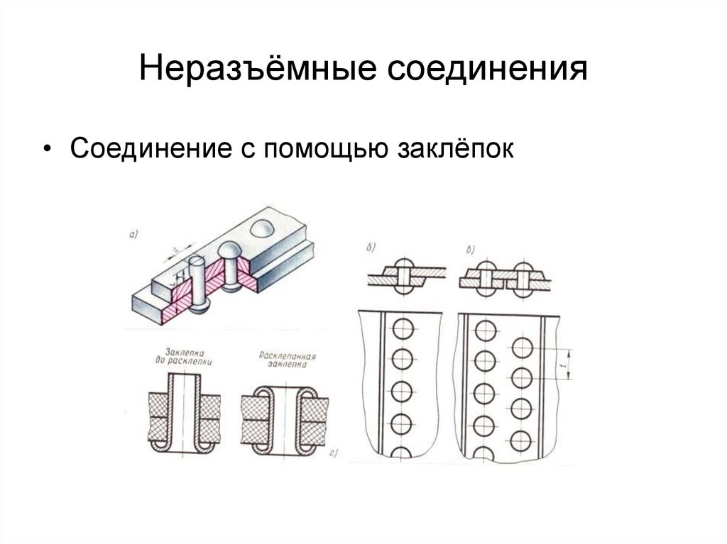 Неразъёмные соединения