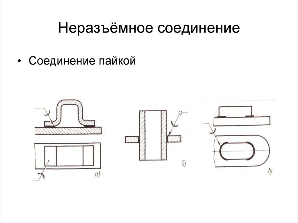 Неразъёмное соединение