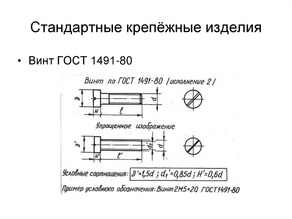 Стандартные крепёжные изделия
