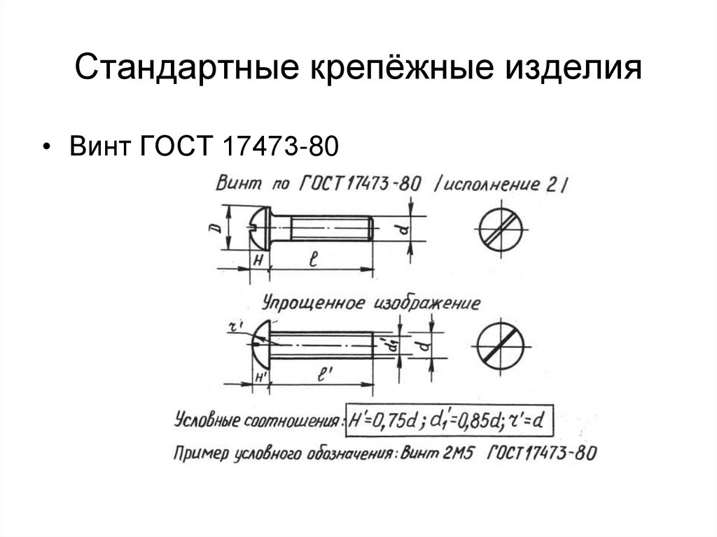 Стандартные крепёжные изделия
