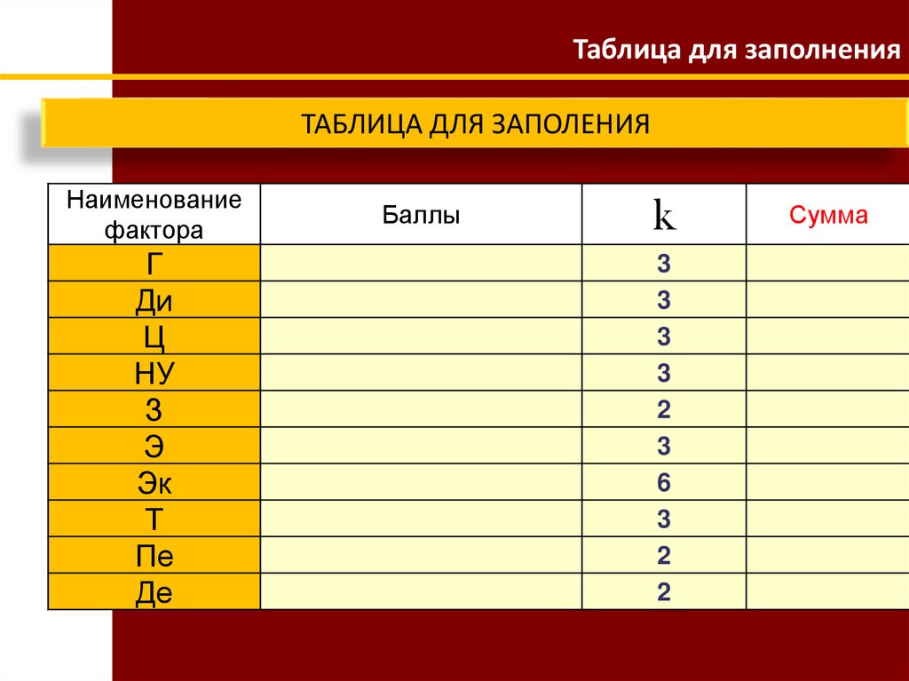 Таблица для заполнения