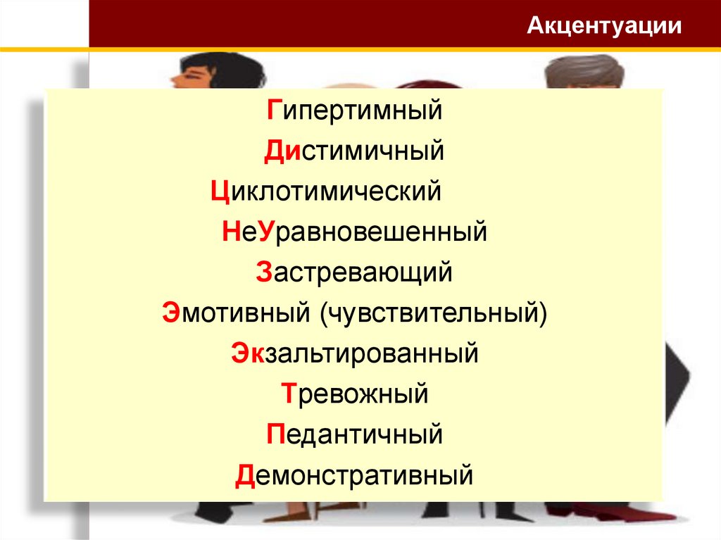 Акцентуации