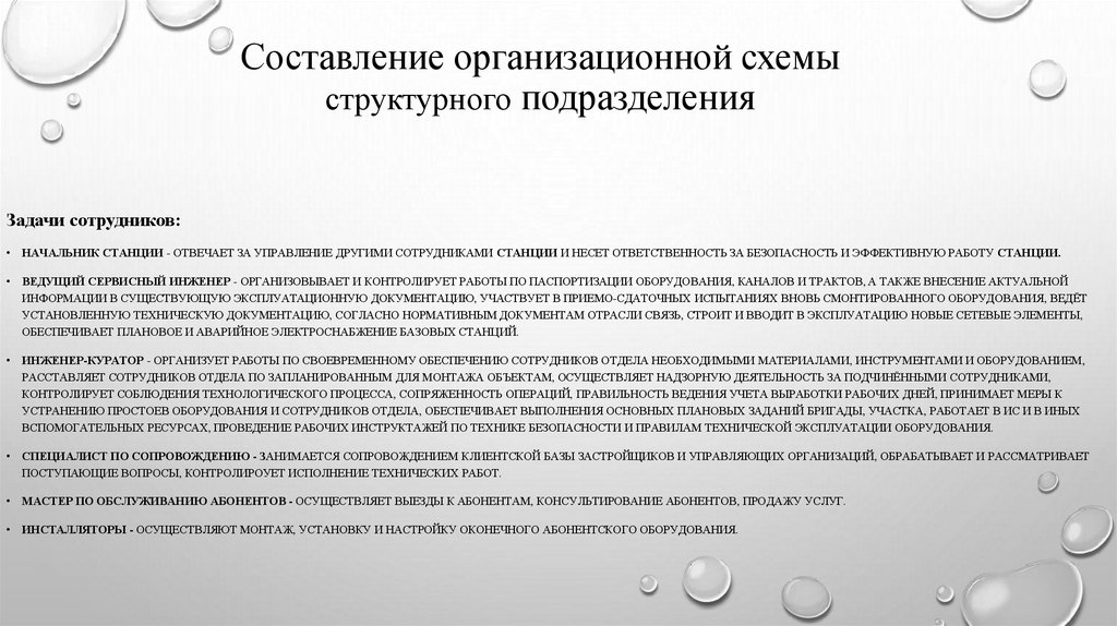Составление организационной схемы структурного подразделения
