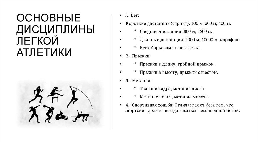 Основные Дисциплины Легкой Атлетики