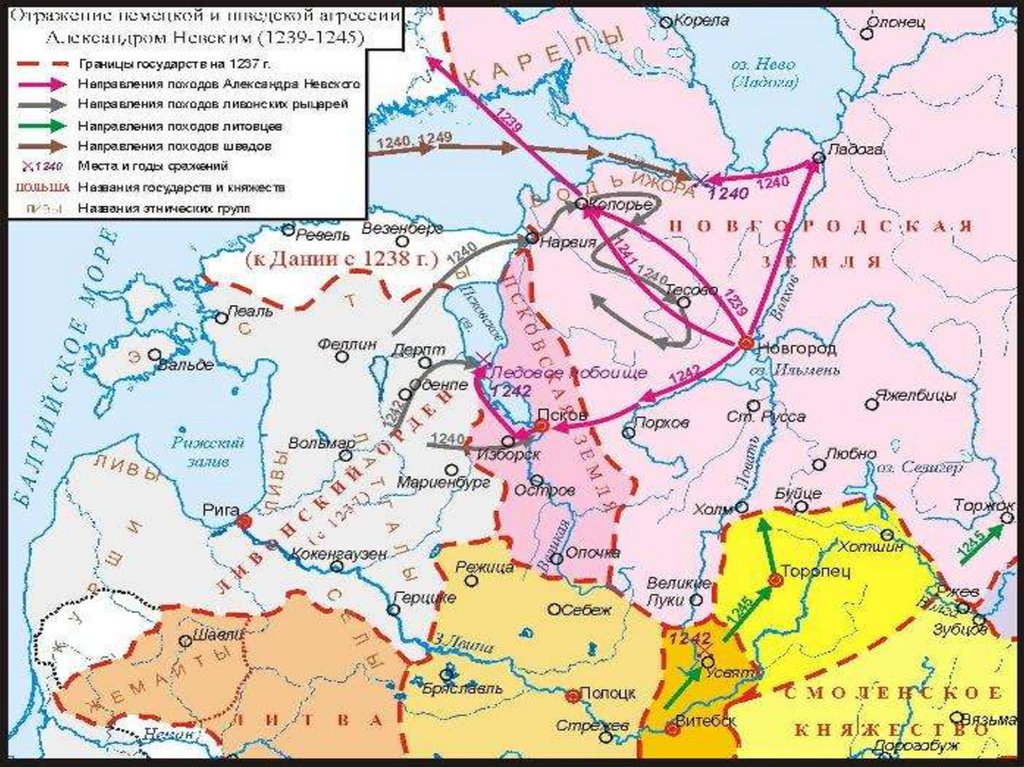 Агрессия с Запада