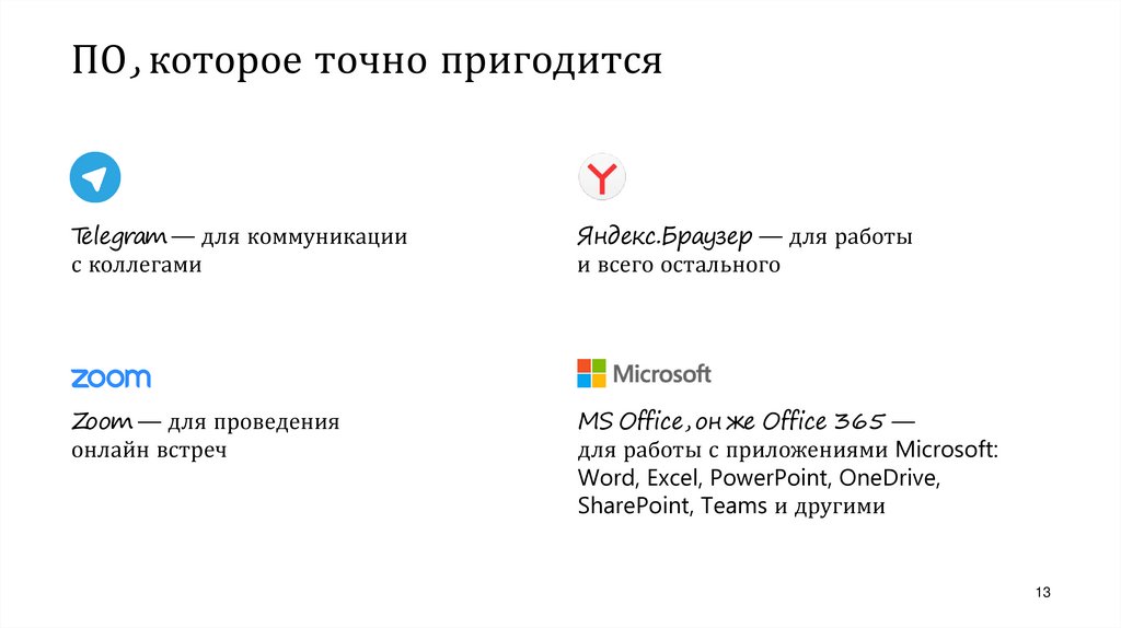 ПО, которое точно пригодится