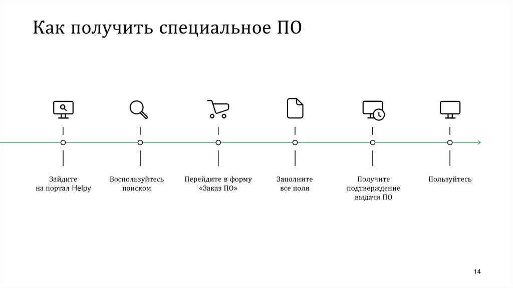 Как получить специальное ПО