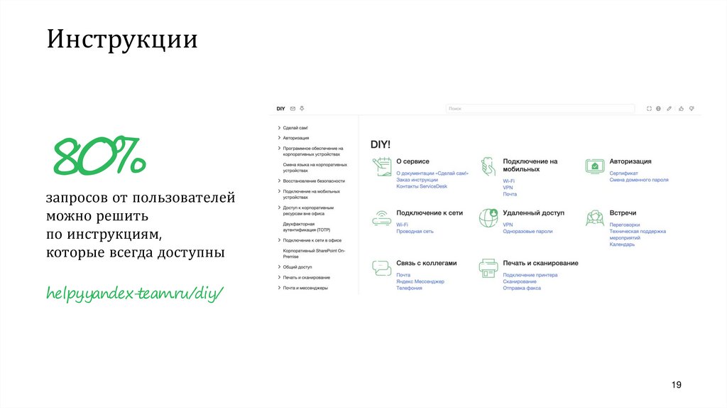 Инструкции