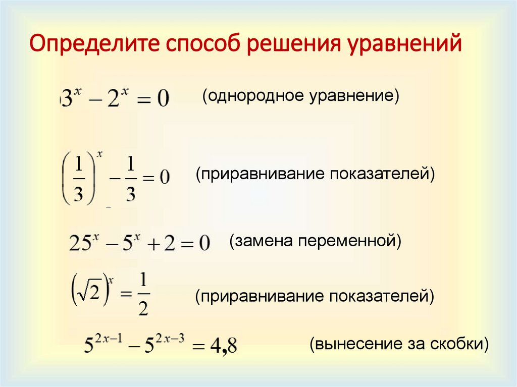 Определите способ решения уравнений
