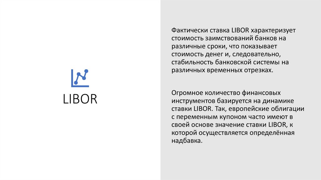 LIBOR