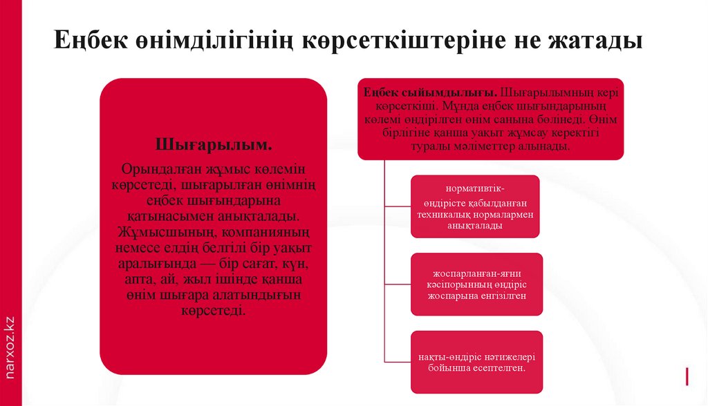 Еңбек өнімділігінің көрсеткіштеріне не жатады
