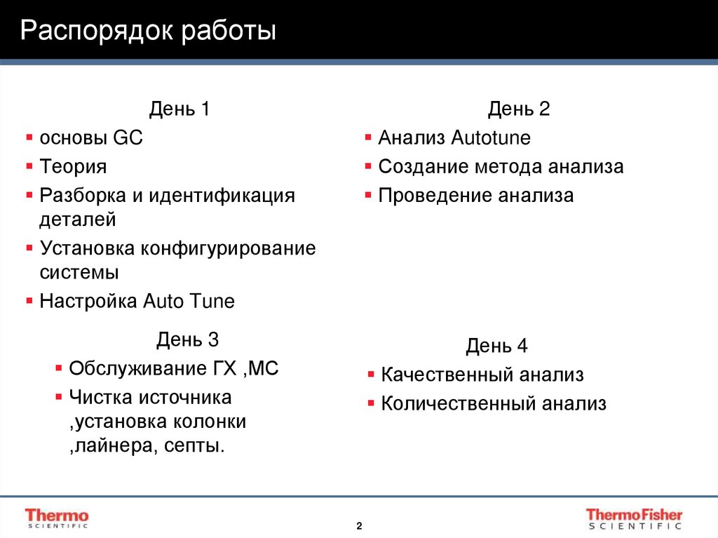Распорядок работы