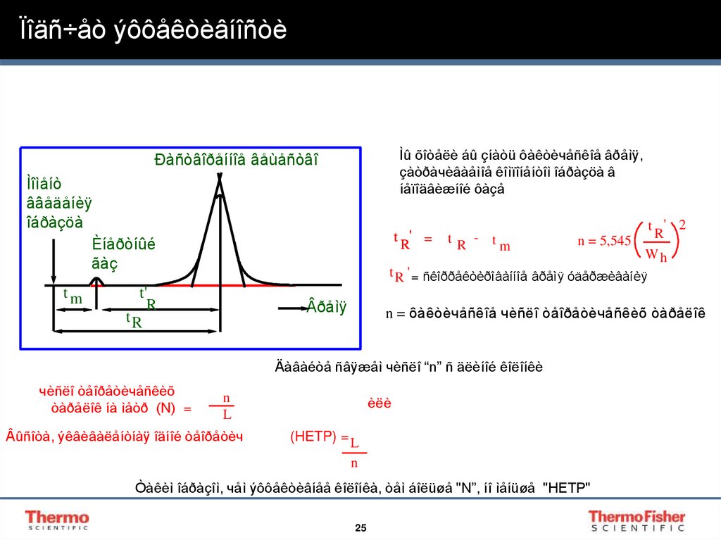 Ïîäñ÷åò ýôôåêòèâíîñòè