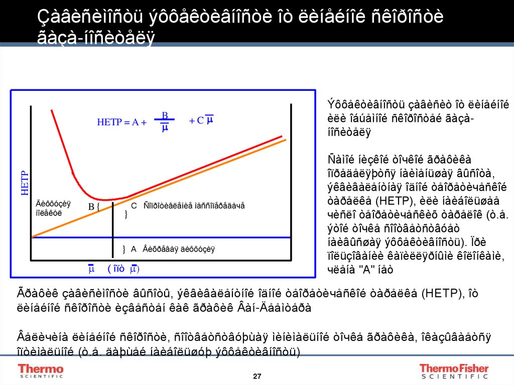 Çàâèñèìîñòü ýôôåêòèâíîñòè îò ëèíåéíîé ñêîðîñòè ãàçà-íîñèòåëÿ