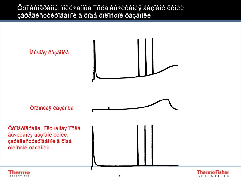 Õðîìàòîãðàììû, ïîëó÷åííûå ïîñëå âû÷èòàíèÿ áàçîâîé ëèíèè, çàðåãèñòðèðîâàííîé â õîäå õîëîñòîé ðàçãîíêè