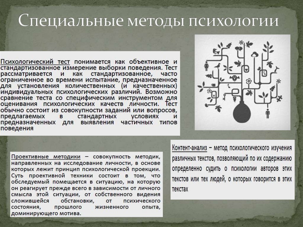 Специальные методы психологии