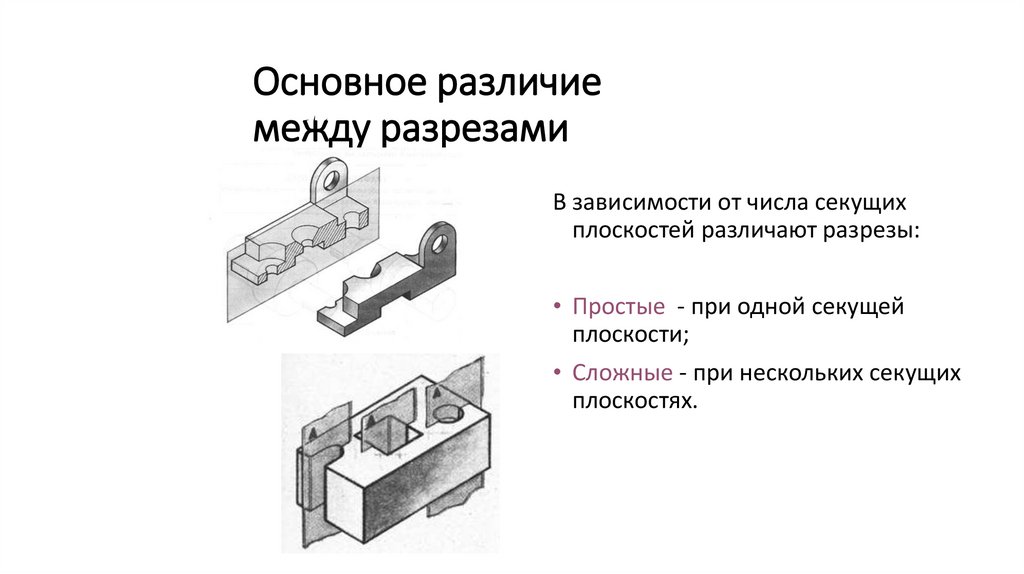 Основное различие между разрезами