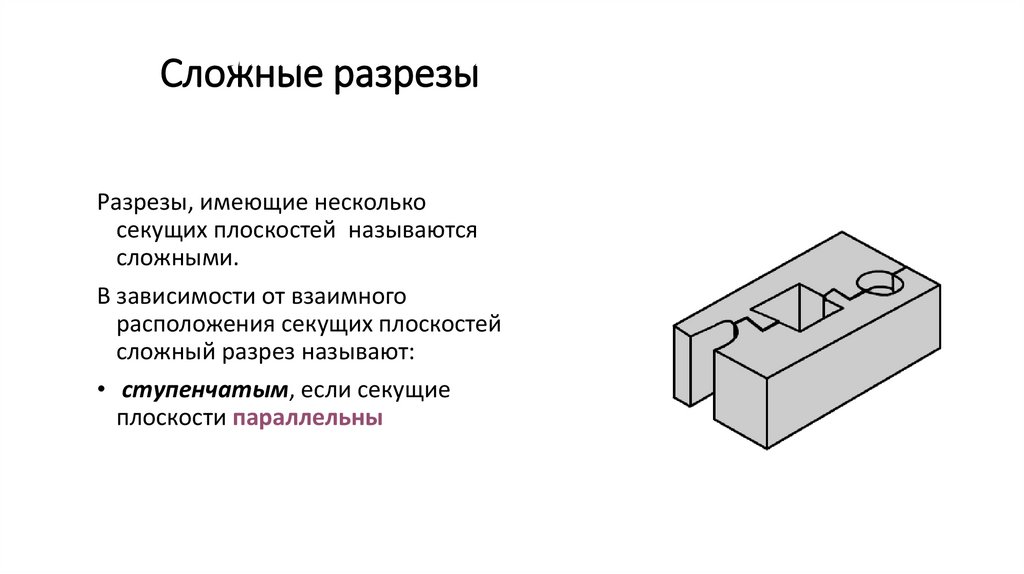 Сложные разрезы