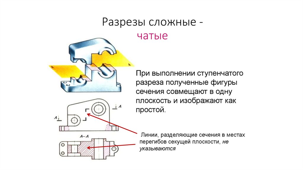 Разрезы сложные - ступенчатые