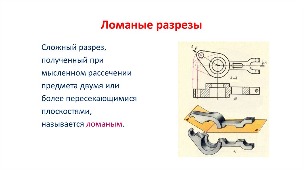 Ломаные разрезы