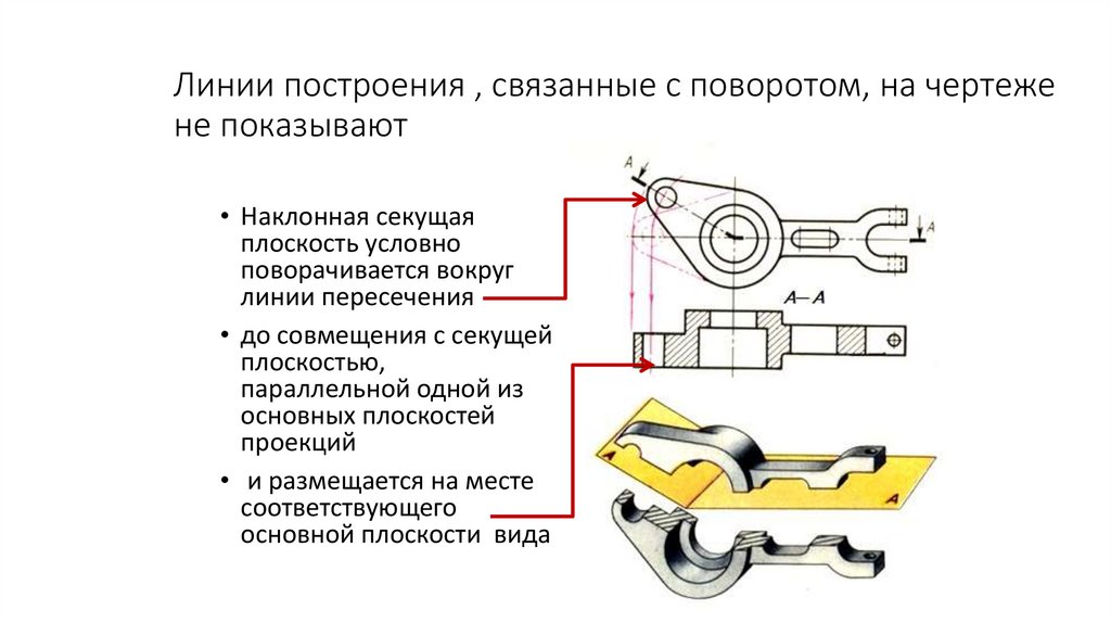 Линии построения , связанные с поворотом, на чертеже не показывают