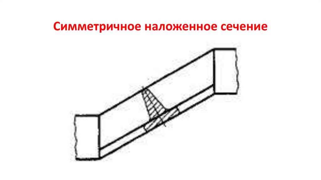 Симметричное наложенное сечение