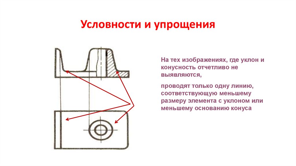 Условности и упрощения