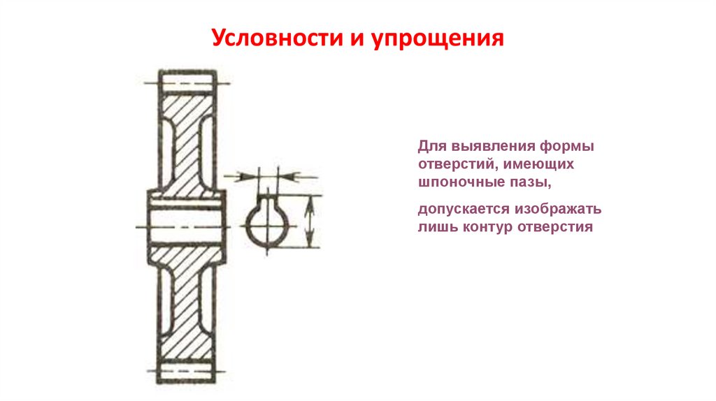 Условности и упрощения