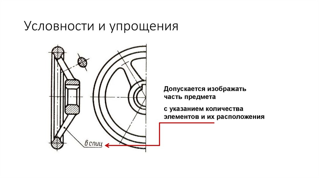 Условности и упрощения
