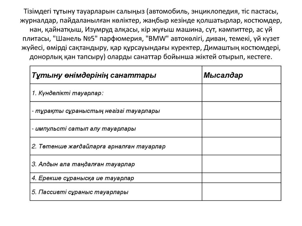 Тізімдегі тұтыну тауарларын салыңыз (автомобиль, энциклопедия, тіс пастасы, журналдар, пайдаланылған көліктер, жаңбыр кезінде
