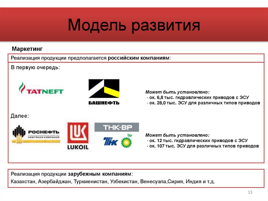 Модель развития