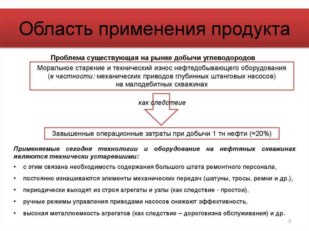Область применения продукта