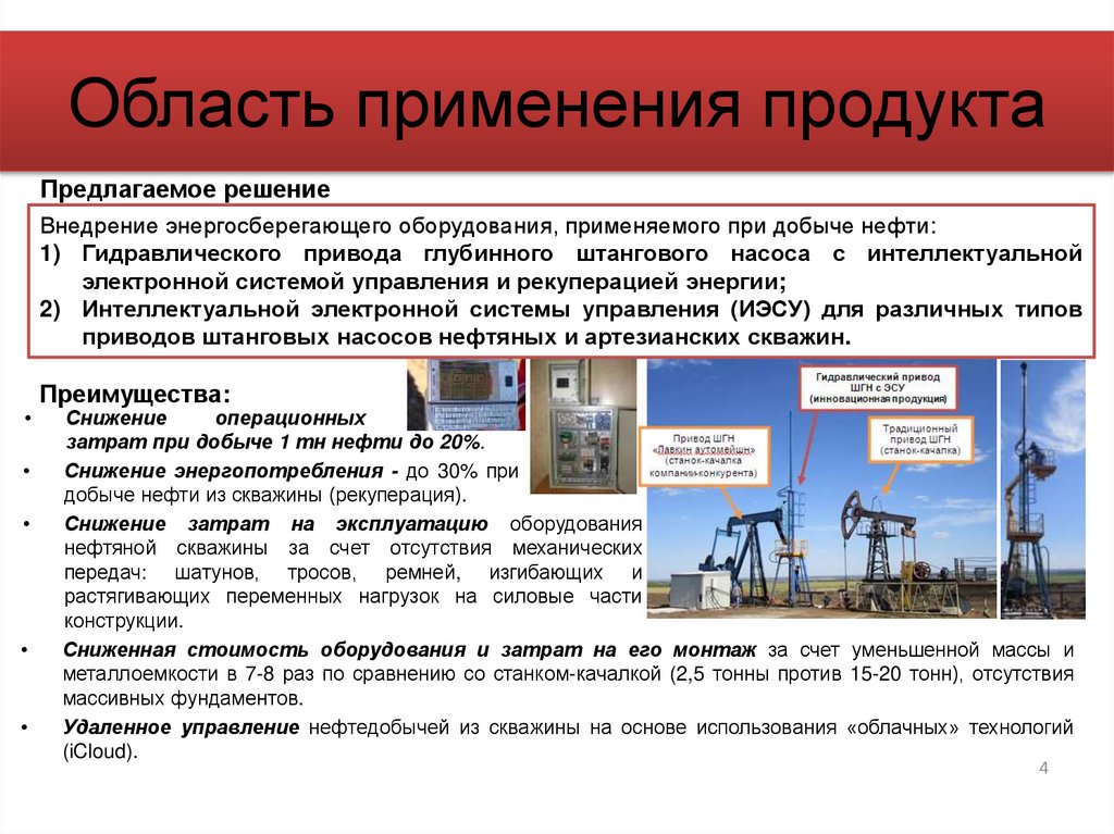 Область применения продукта