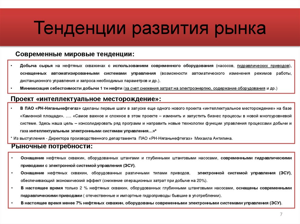 Тенденции развития рынка