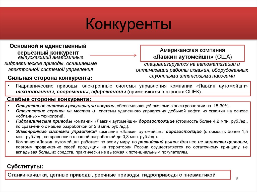 Конкуренты