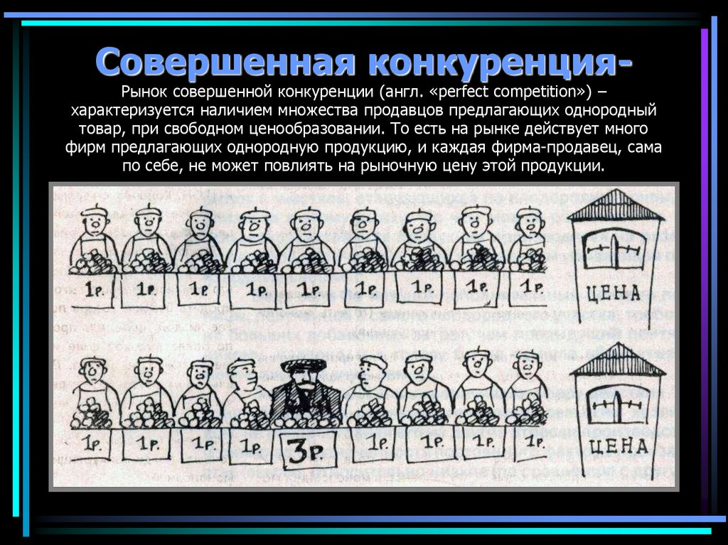 Совершенная конкуренция- Рынок совершенной конкуренции (англ. «perfect competition») – характеризуется наличием множества