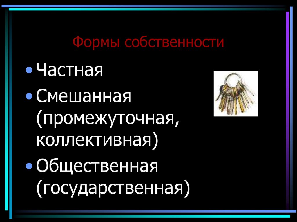 Формы собственности