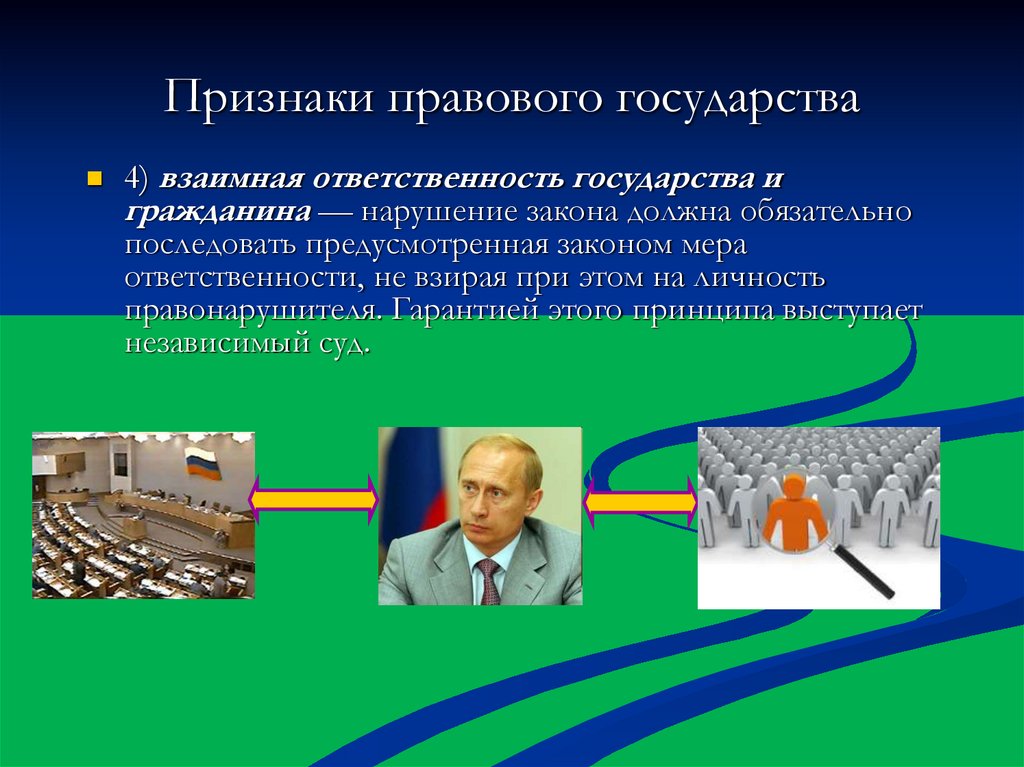 Признаки правового государства