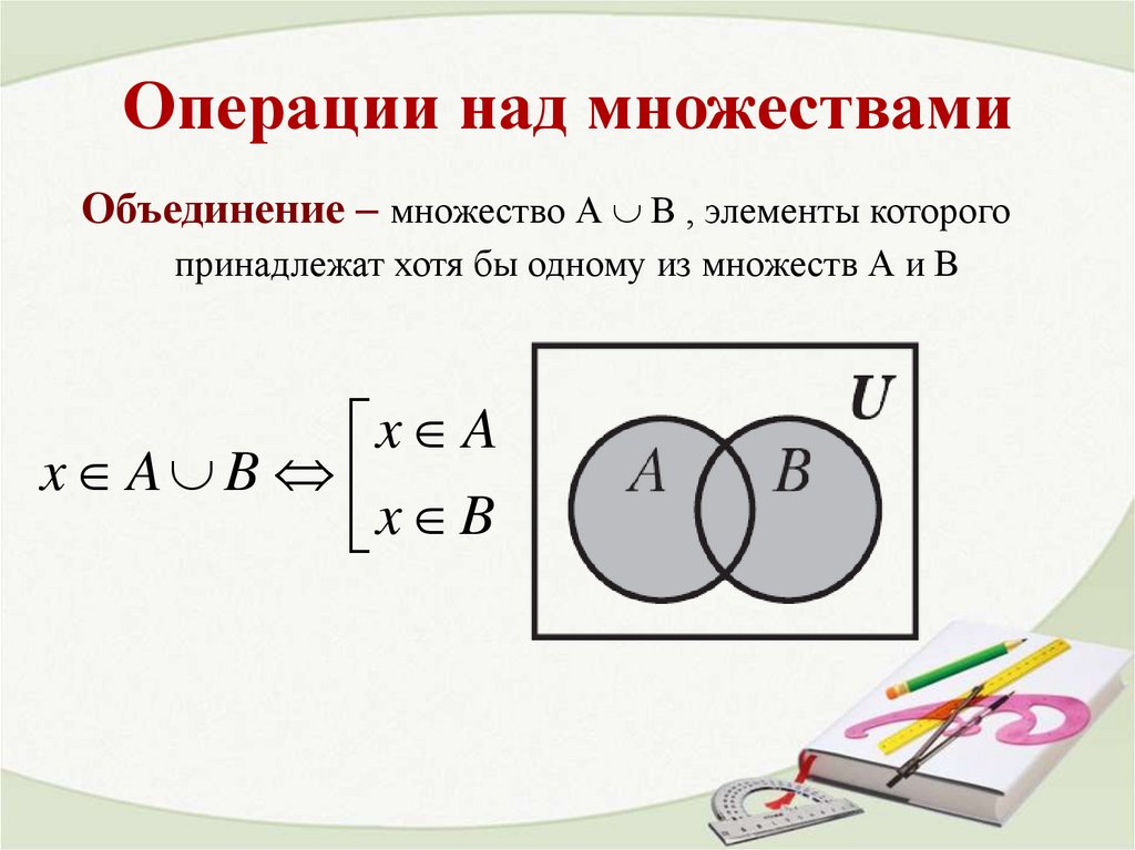 Операции над множествами