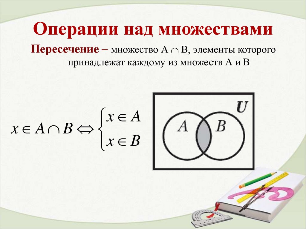 Операции над множествами