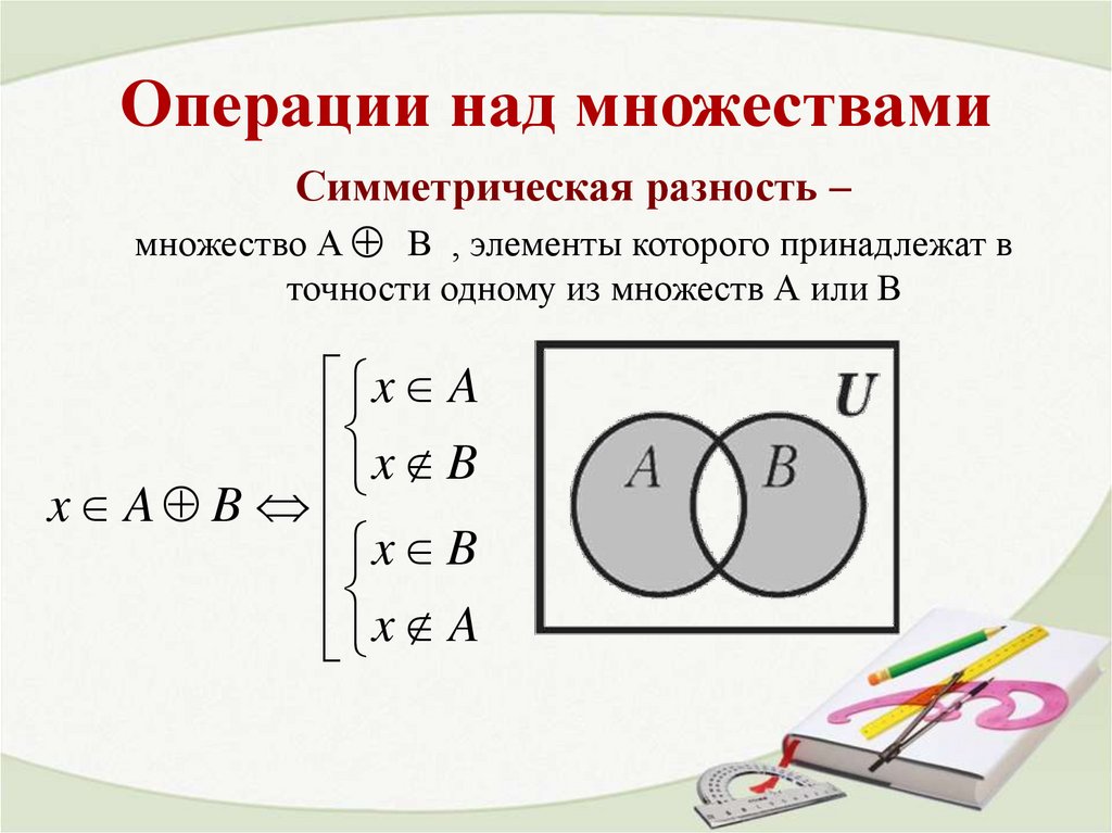Операции над множествами