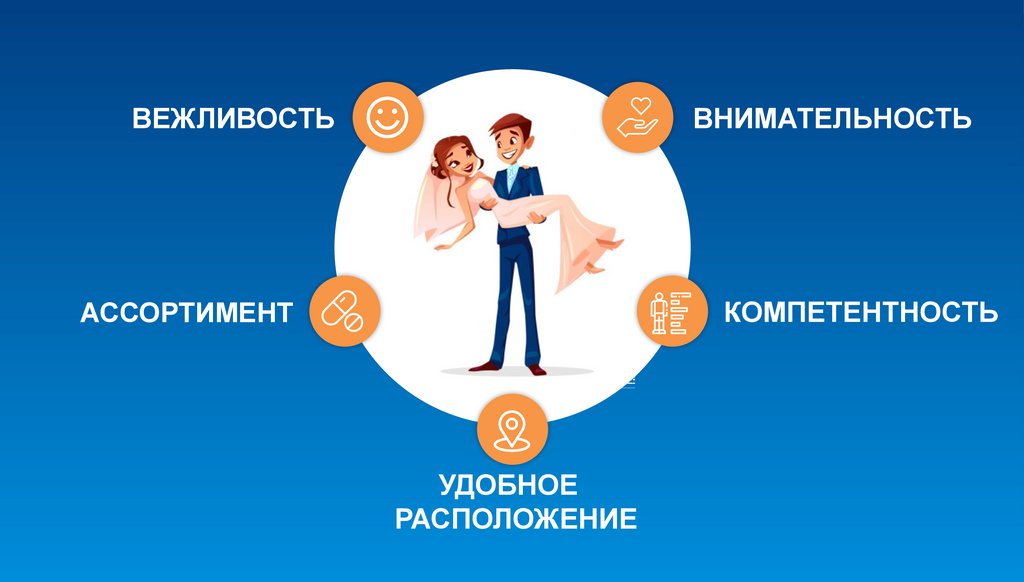 КАК СТАТЬ ЕДИНСТВЕННОЙ И НЕПОВТОРИМОЙ АПТЕКОЙ!